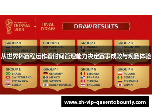 从世界杯赛程运作看时间管理能力决定赛事成败与观赛体验