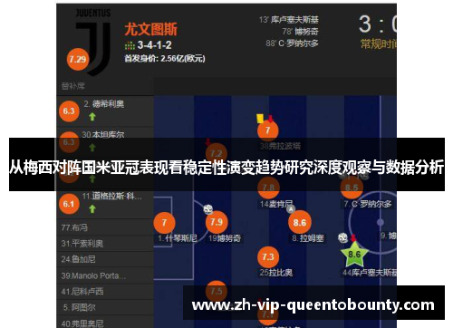 从梅西对阵国米亚冠表现看稳定性演变趋势研究深度观察与数据分析