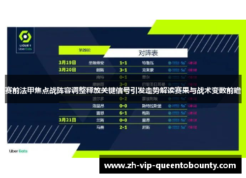 赛前法甲焦点战阵容调整释放关键信号引发走势解读赛果与战术变数前瞻