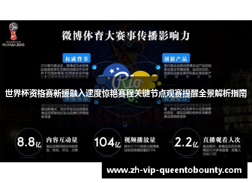 世界杯资格赛新援融入速度惊艳赛程关键节点观赛提醒全景解析指南