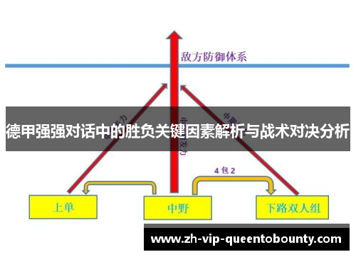 德甲强强对话中的胜负关键因素解析与战术对决分析