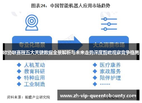 欧协联赛程五大关键数据全景解析与未来走势深度前瞻观察竞争格局 欧协联赛程五大关键数据全景解析与未来走势深度前瞻观察竞争格局