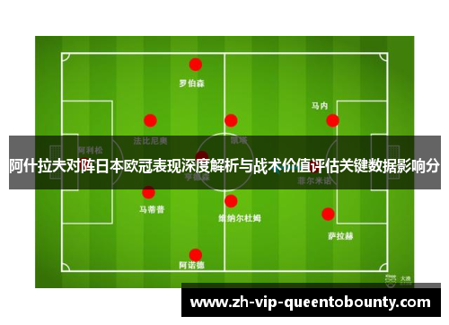 阿什拉夫对阵日本欧冠表现深度解析与战术价值评估关键数据影响分