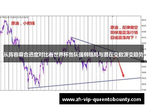 从阵容磨合进度对比看世界杯各队强弱格局与潜在变数演变趋势